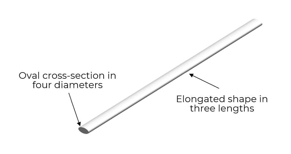 Temporary Silicone Tendon Replacement